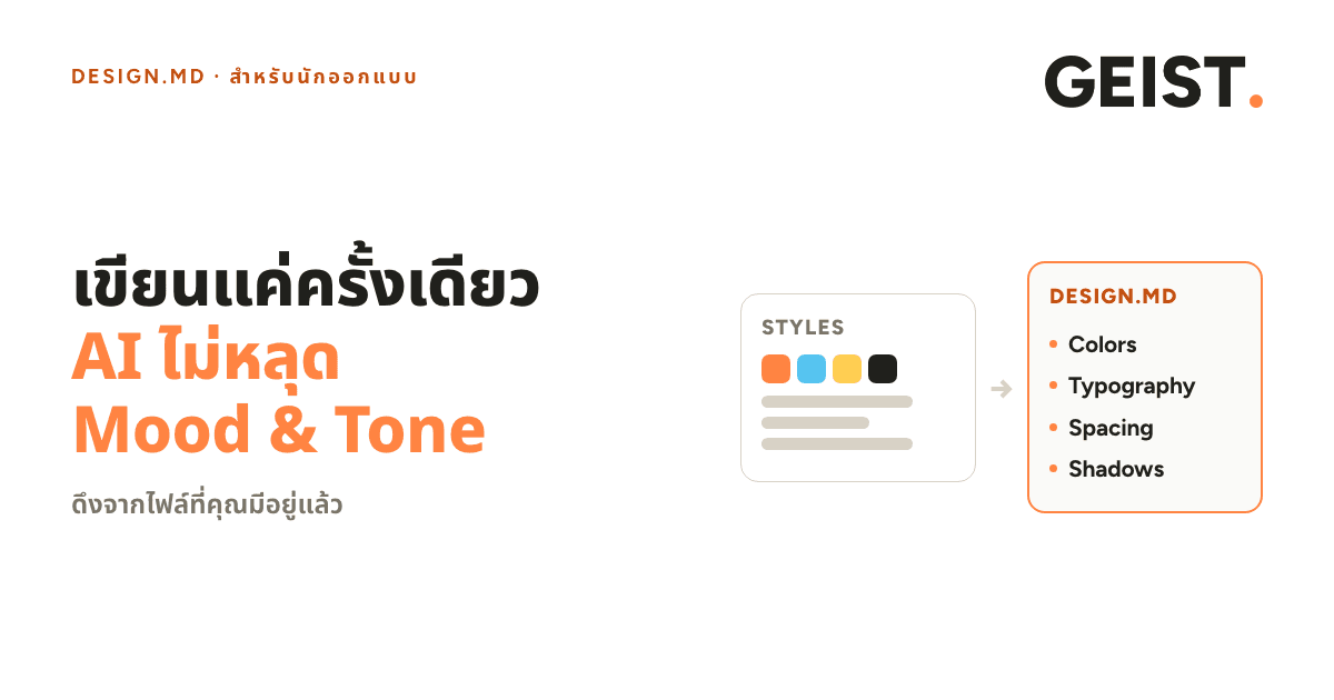 ปกบทความ ซ้ายเป็นหัวเรื่องว่าเขียนแค่ครั้งเดียว AI ไม่หลุด Mood and Tone ขวาเป็นกล่อง STYLES ที่มีช่องสีและแถบข้อความ ลูกศรชี้ไปกล่อง DESIGN.MD ที่ไล่รายการ Colors, Typography, Spacing, Shadows