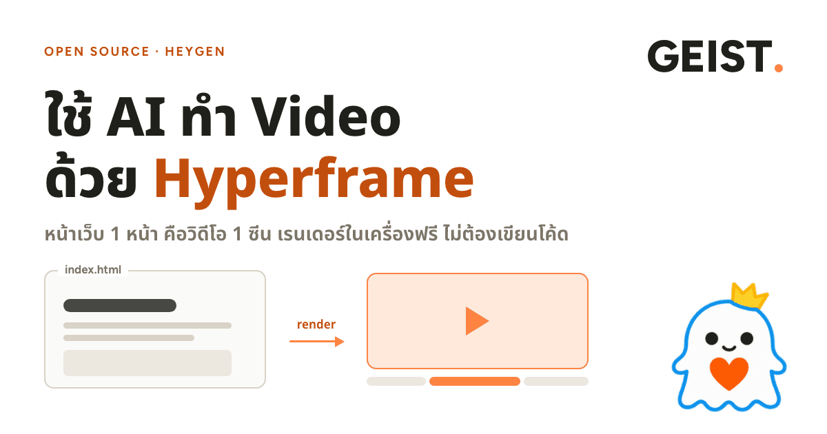 ปกบทความ หัวเรื่องว่า ใช้ AI ทำ Video ด้วย Hyperframe ใต้ลงมาเป็นหน้าเว็บ index.html ทางซ้าย มีลูกศร render ชี้ไปยังเฟรมวิดีโอที่มีแถบไทม์ไลน์สามซีนทางขวา